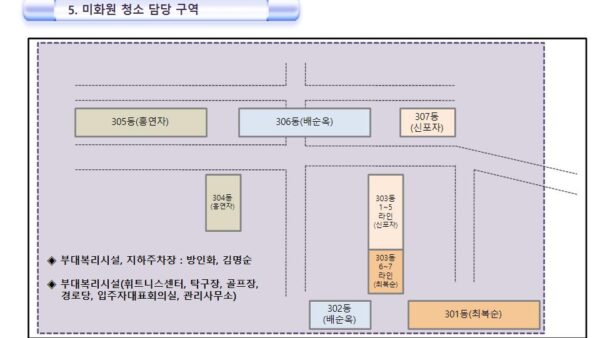 슬라이드0010.jpg