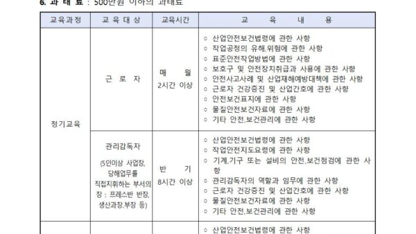 안전보건-교육일지-1001.jpg