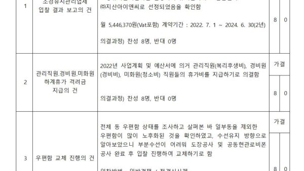 7월입대회의회의결과공고배포용001.jpg