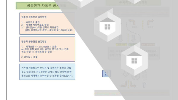 전자투표안내공동현관주차차단기001.jpg