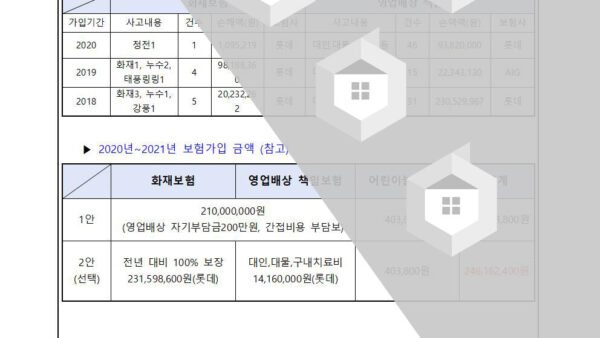 화재보험-및-배상책임보험-등-가입에-관한-건002.jpg