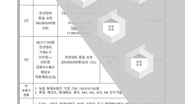 화재보험-및-배상책임보험-등-가입에-관한-건003.jpg
