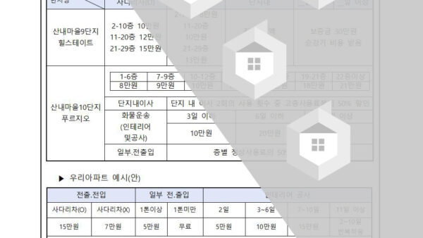 승강기-및-게시판사용-운영-규정에-관한-논의002.jpg