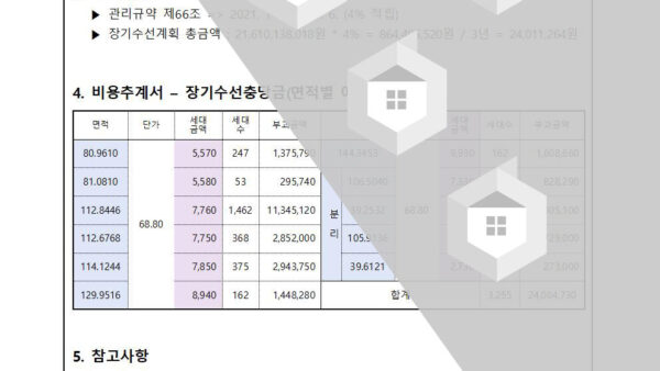 장기수선충당금-부과-논의-건002.jpg