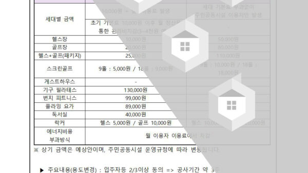 주민공동시설-운영에-관한-건부과방식-용도변경002.jpg