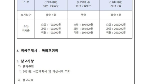 관리직원-하계휴가-실시-및-휴가비-지급의-건002.jpg