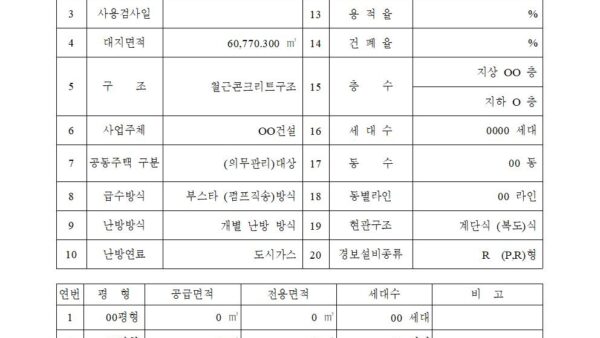 표준안전관리계획서-조정20220110배포용005.jpg