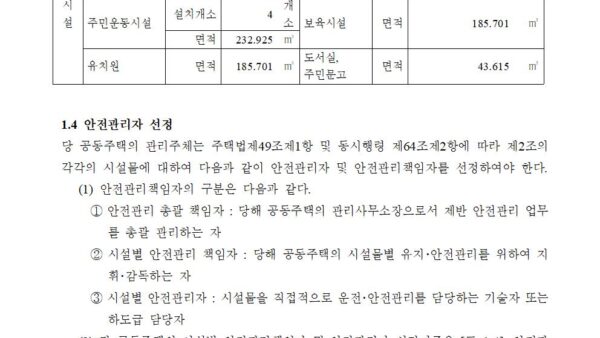 표준안전관리계획서-조정20220110배포용007.jpg