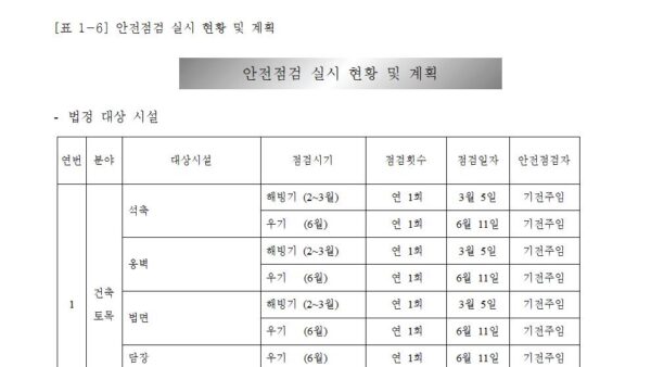 표준안전관리계획서-조정20220110배포용010.jpg