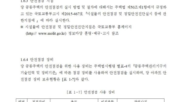 표준안전관리계획서-조정20220110배포용012.jpg