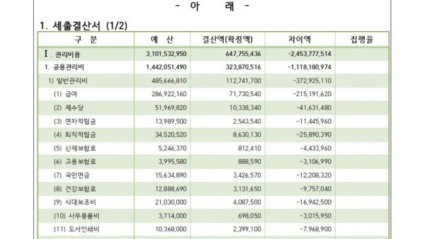 2022년-1-4분기-세입세출-결산서-공개002.jpg