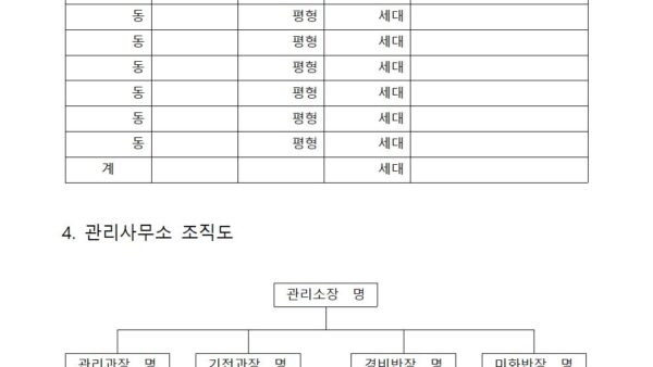 인계인수서관리업무006.jpg