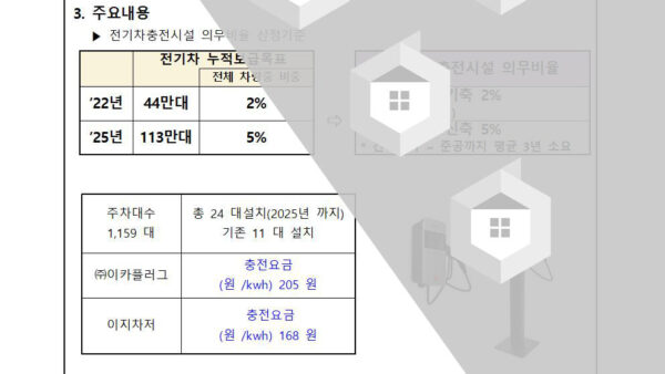 전기차충전기-무료-설치에-관한-건002.jpg