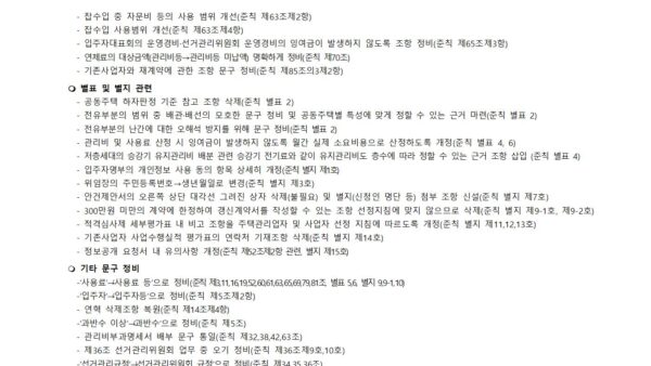 인쇄-경기도-관리규약-제16차-3단비교표004.jpg