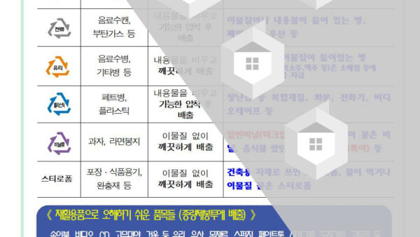 ▶공고문-52020.6.26.-분리수거안내문001.jpg