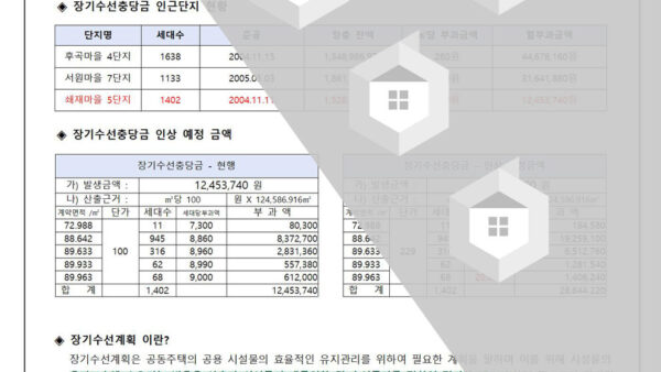 장기수선충당금-인상안내001.jpg