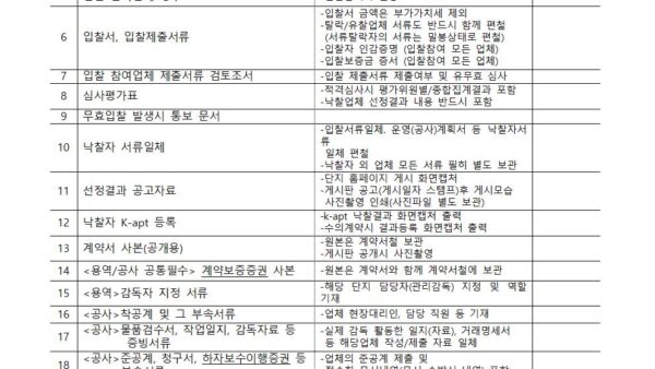 사업자선정-관련-편철-목록표체크리스트001.jpg