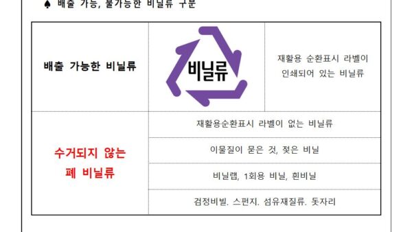 비닐분리수거안내문001001.jpg