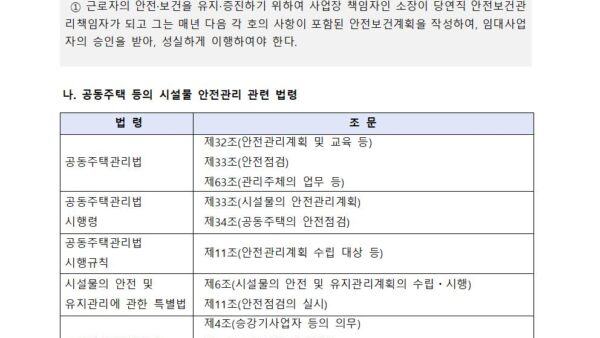 2022년-산업안전보건계획004.jpg