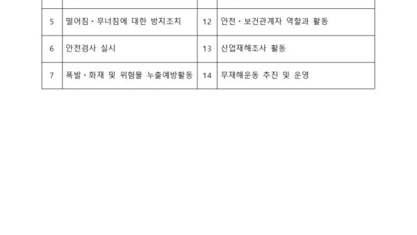 2022년-산업안전보건계획006.jpg