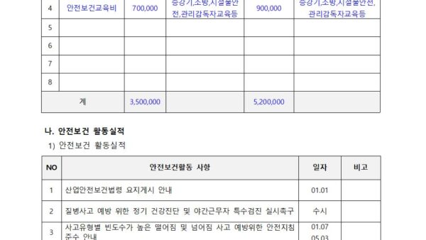 2022년-산업안전보건계획013.jpg