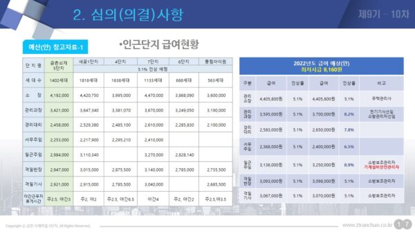 슬라이드21.JPG