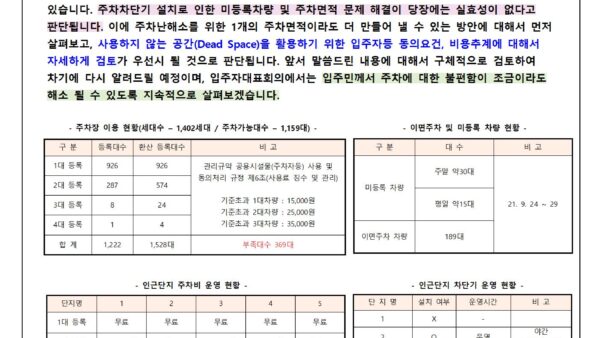 주차난-해소-방안001.jpg