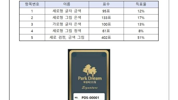 주차스티커-의견청취-집계결과-안내001.jpg