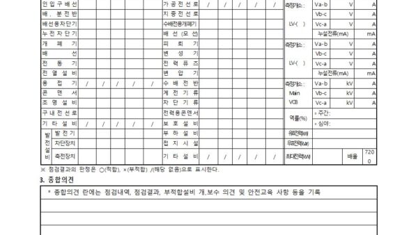 2020년전기안전관리-규정011.jpg