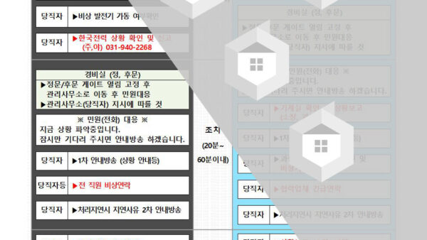 4-단수단전시대응메뉴얼001.jpg