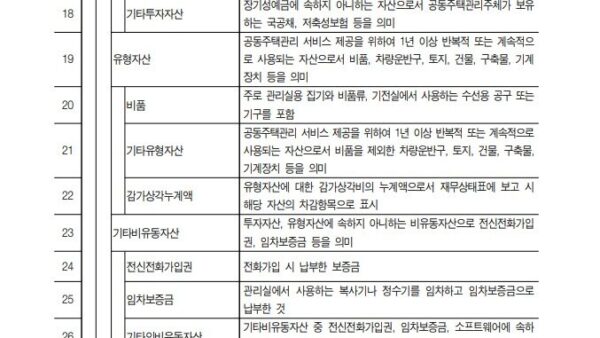 회계처리기준2.jpg
