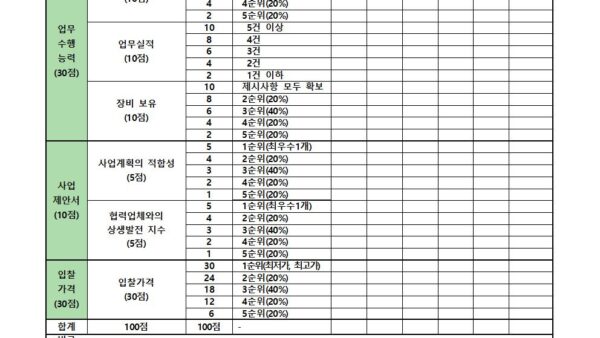 승강기-유지보수-업체-공고004.jpg