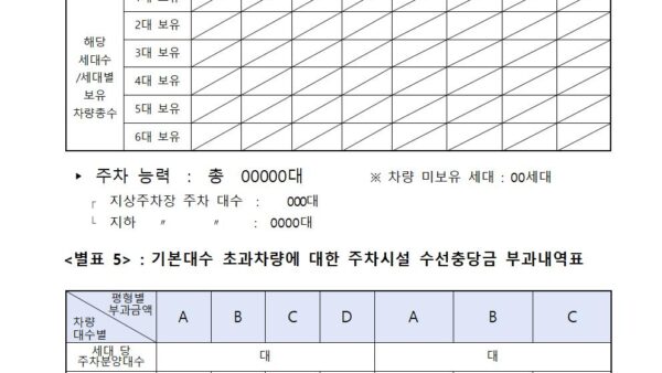 주차장-관리규정012.jpg