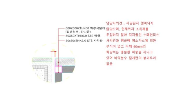 물놀이형-수경시설-자체-가이드-라인005.jpg