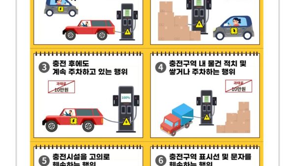 전기차-충전구역-방해행위-및-과태료-안내001.jpg