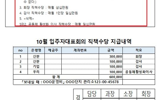 직책수당-지급내역.jpg