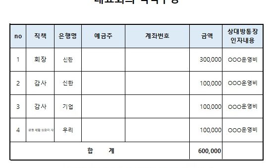 대표회의-직책수당.jpg