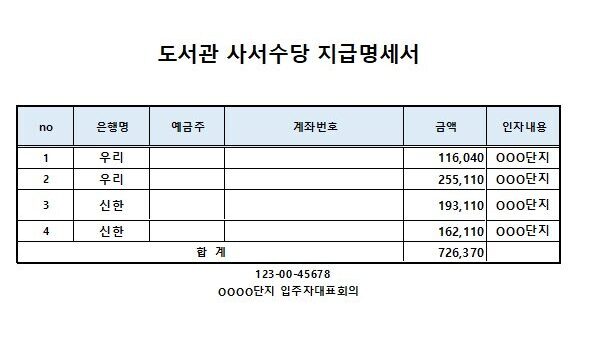도서관-근무수당-지급현황2.jpg
