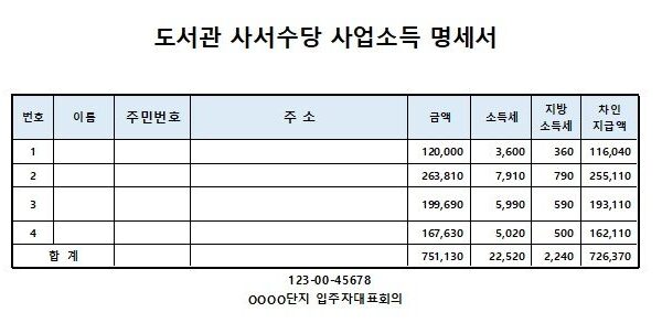 도서관-근무수당-지급현황3.jpg