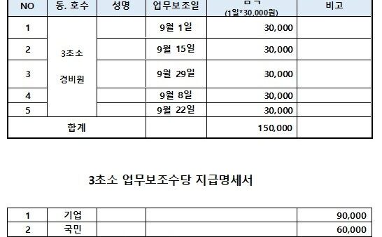 업무보조수당지급현황1.jpg