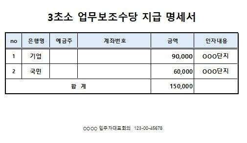 업무보조수당지급현황2.jpg