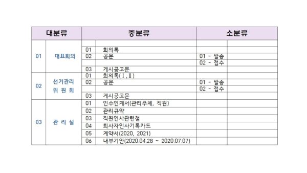 문서목록001.jpg