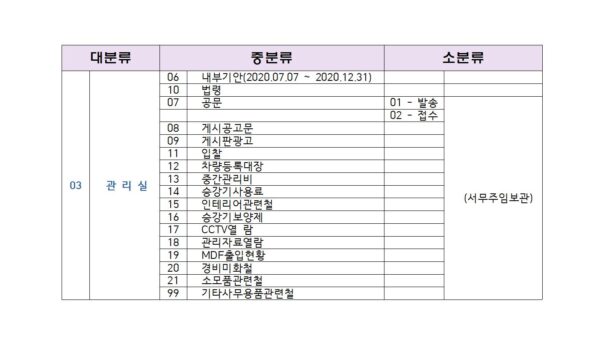 문서목록002.jpg