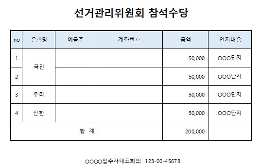 선거관리위원회-참석수당.jpg