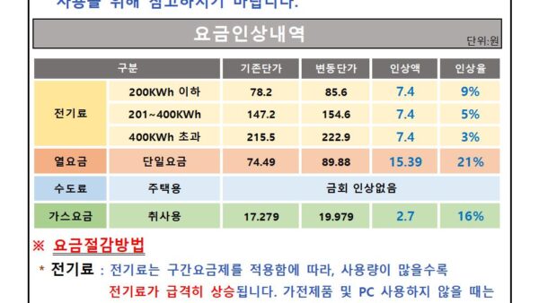 공공요금-인상안내001.jpg