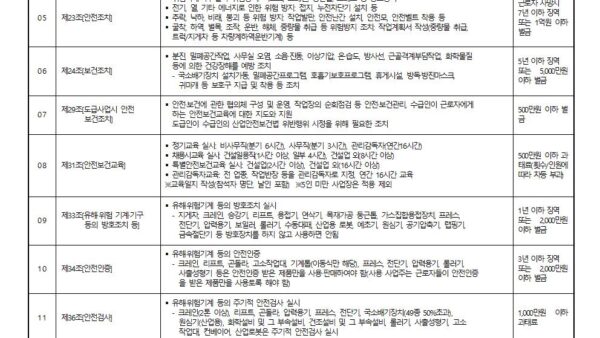 산업안전보건법요지001.jpg