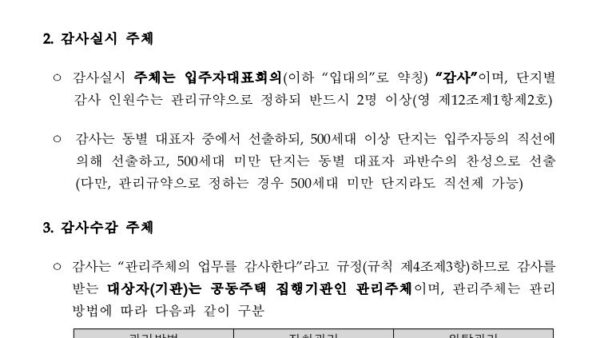 감사업무매뉴얼-3.jpg
