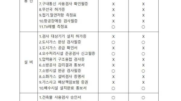 주요시설물등-인수인계서002.jpg