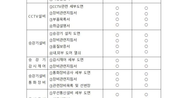 주요시설물등-인수인계서005.jpg