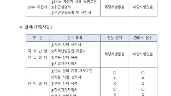 주요시설물등-인수인계서007.jpg